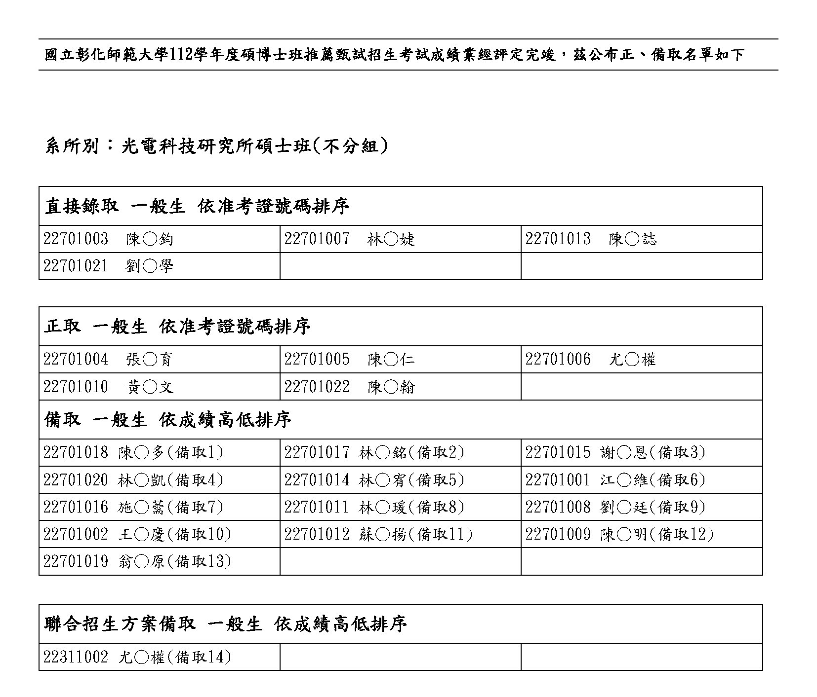 112碩博推甄錄取名單(公告版)_光電所