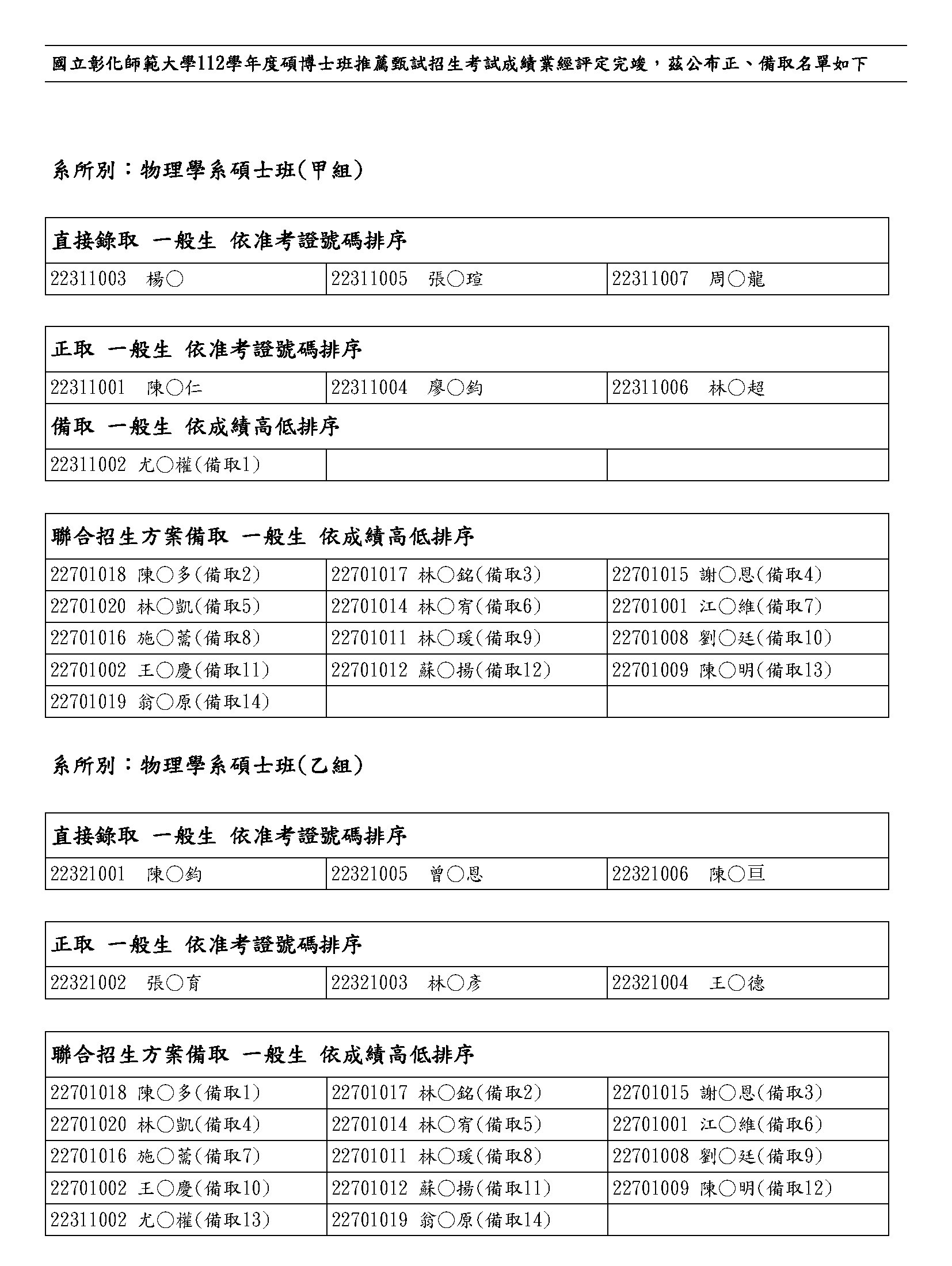 112碩博推甄錄取名單(公告版)_物理系