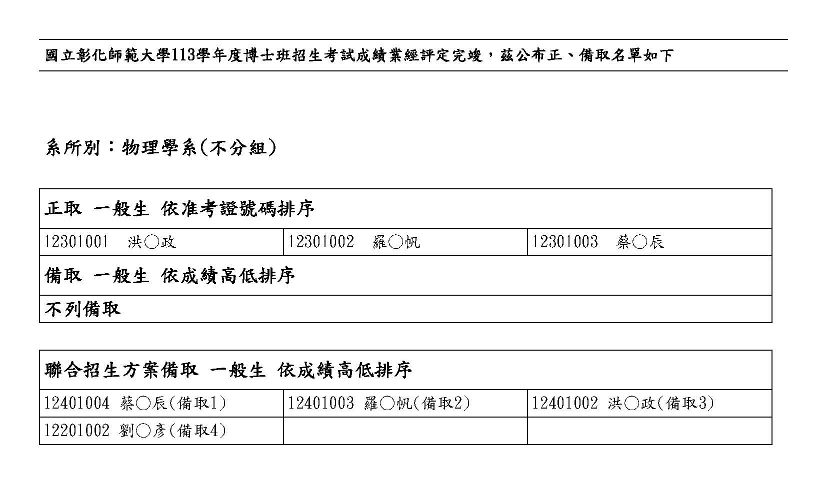 113 博招榜單_物理