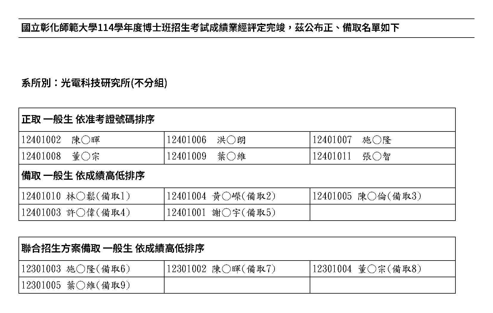 114博招錄取名單(核章版)_光電