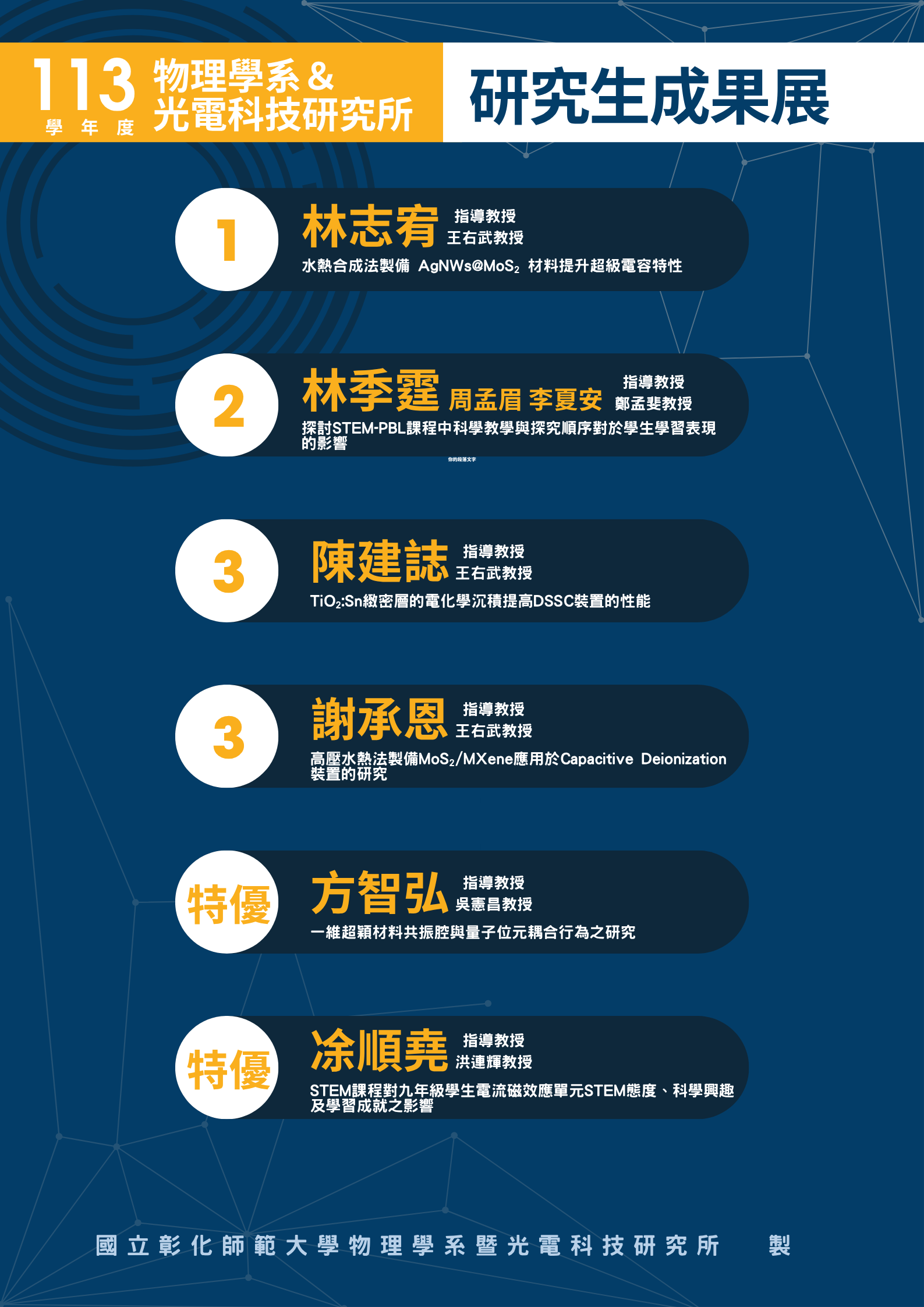 113 研究生成果展-特優