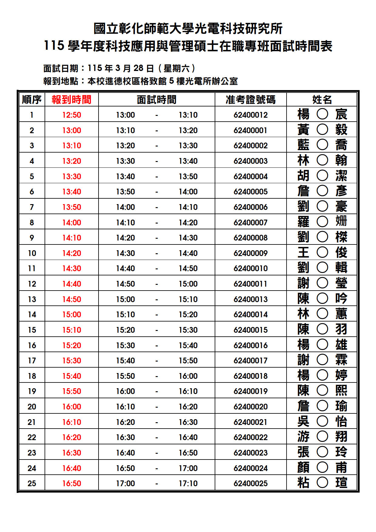附件一、115 學年度光電所科管班招生考試 - 面試時間表_公告