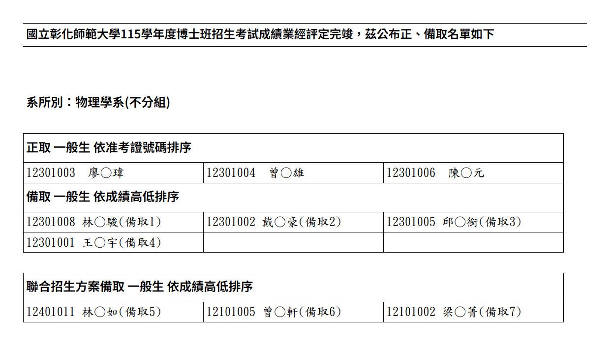 115博招錄取名單(核章版)_物理