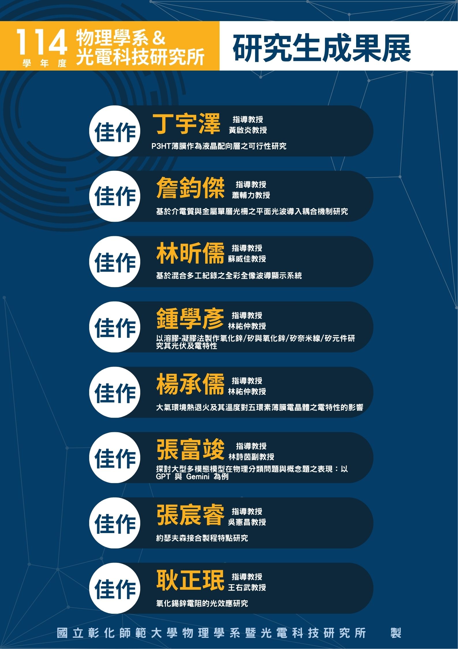 114 研究生成果展_佳作02